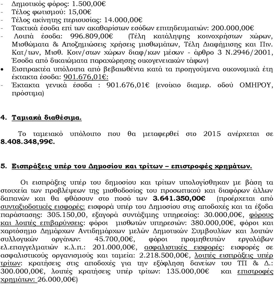 2946/2001, Έσοδα από δικαιώματα παραχώρησης οικογενειακών τάφων) Εισπρακτέα υπόλοιπα από βεβαιωθέντα κατά τα προηγούμενα οικονομικά έτη έκτακτα έσοδα: 901.676,01 : - Έκτακτα γενικά έσοδα : 901.