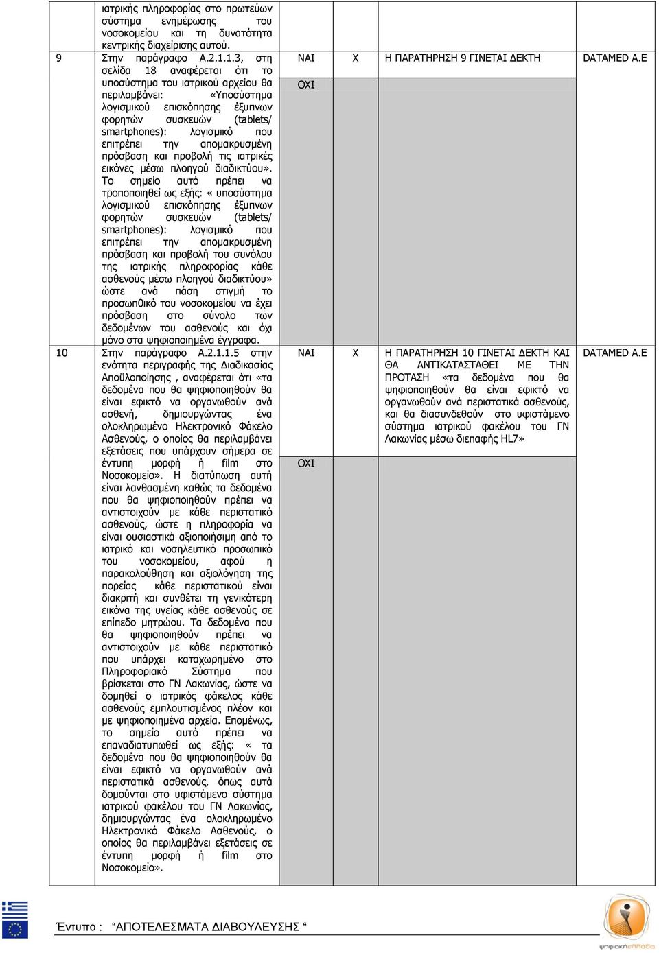 απομακρυσμένη πρόσβαση και προβολή τις ιατρικές εικόνες μέσω πλοηγού διαδικτύου».