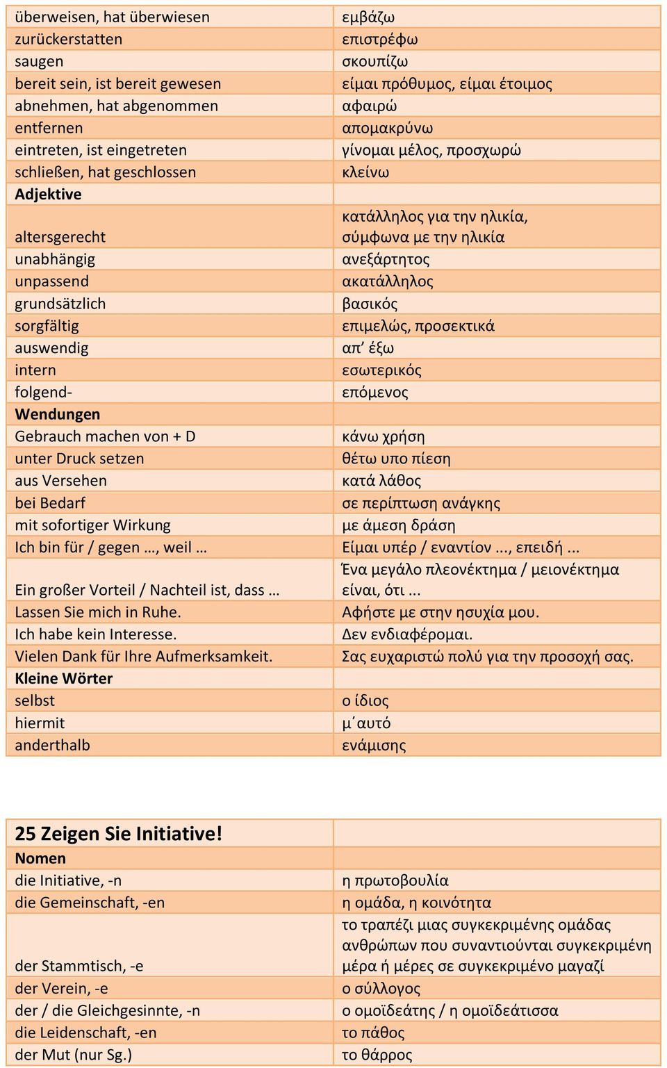 ακατάλληλος grundsätzlich βασικός sorgfältig επιμελώς, προσεκτικά auswendig απ έξω intern εσωτερικός folgend- επόμενος Wendungen Gebrauch machen von + D κάνω χρήση unter Druck setzen θέτω υπο πίεση