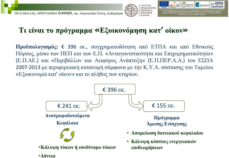 ) και «Περιβάλλον και Αειφόρος Ανάπτυξη» (Ε.Π.ΠΕΡ.Α.Α.) του ΕΣΠΑ 2007-2013 με περιφερειακή κατανομή σύμφωνα με την Κ.Υ.Α. σύστασης του Ταμείου «Εξοικονομώ κατ οίκον» και το πλήθος των κτηρίων.