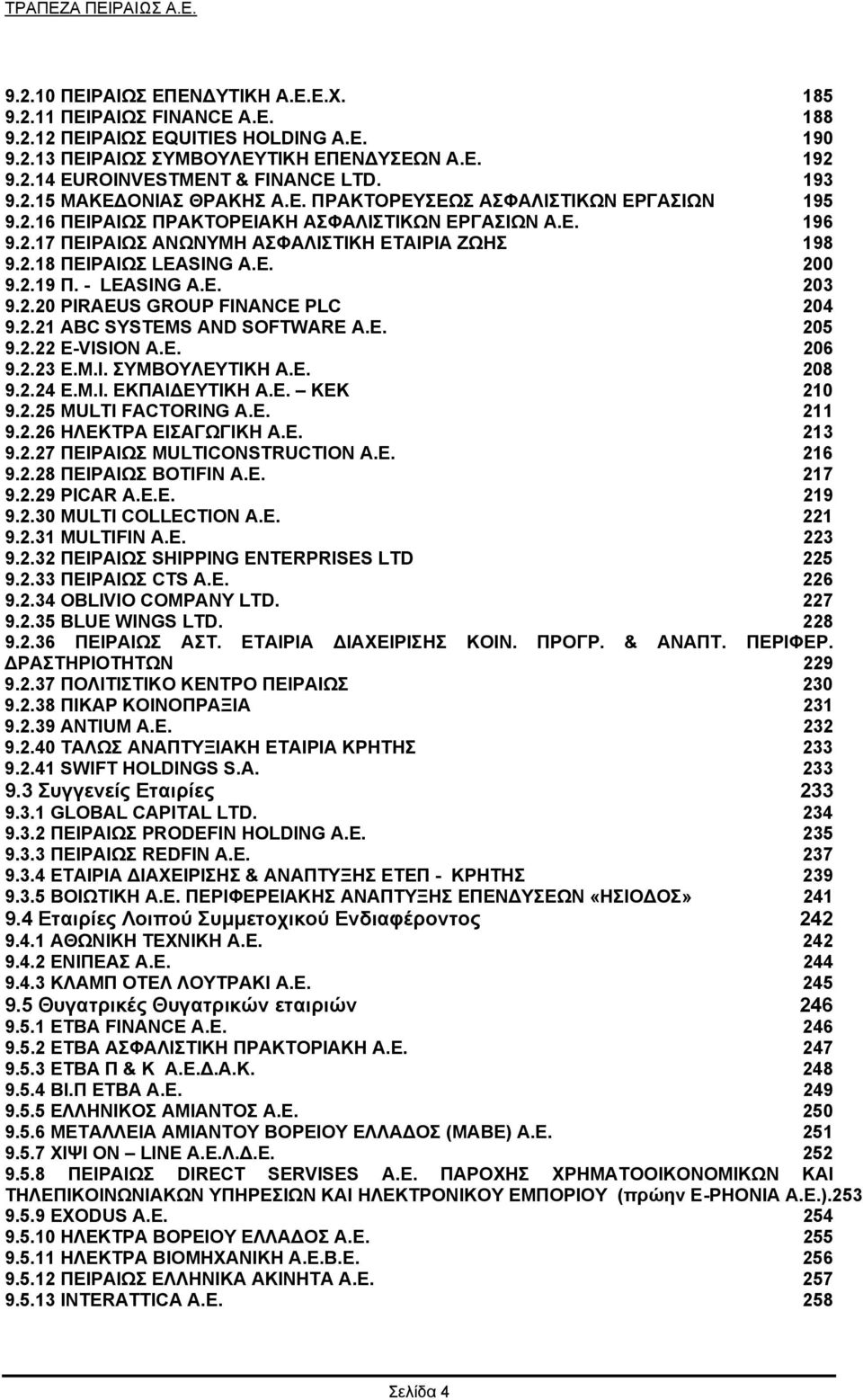 Ε. 200 9.2.19 Π. - LEASING Α.Ε. 203 9.2.20 PIRAEUS GROUP FINANCE PLC 204 9.2.21 ABC SYSTEMS AND SOFTWARE Α.Ε. 205 9.2.22 E-VISION Α.Ε. 206 9.2.23 Ε.Μ.Ι. ΣΥΜΒΟΥΛΕΥΤΙΚΗ Α.Ε. 208 9.2.24 Ε.Μ.Ι. ΕΚΠΑΙ ΕΥΤΙΚΗ Α.