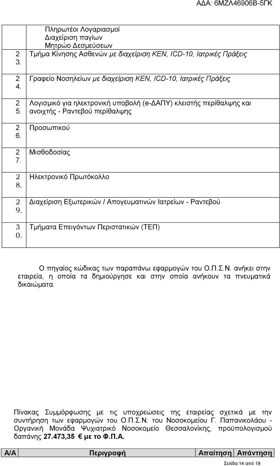 ηλεκτρονική υποβολή (e-δαπυ) κλειστής περίθαλψης και ανοιχτής - Ραντεβού περίθαλψης Προσωπικού Μισθοδοσίας Ηλεκτρονικό Πρωτόκολλο Διαχείριση Εξωτερικών / Απογευματινών Ιατρείων - Ραντεβού Τμήματα