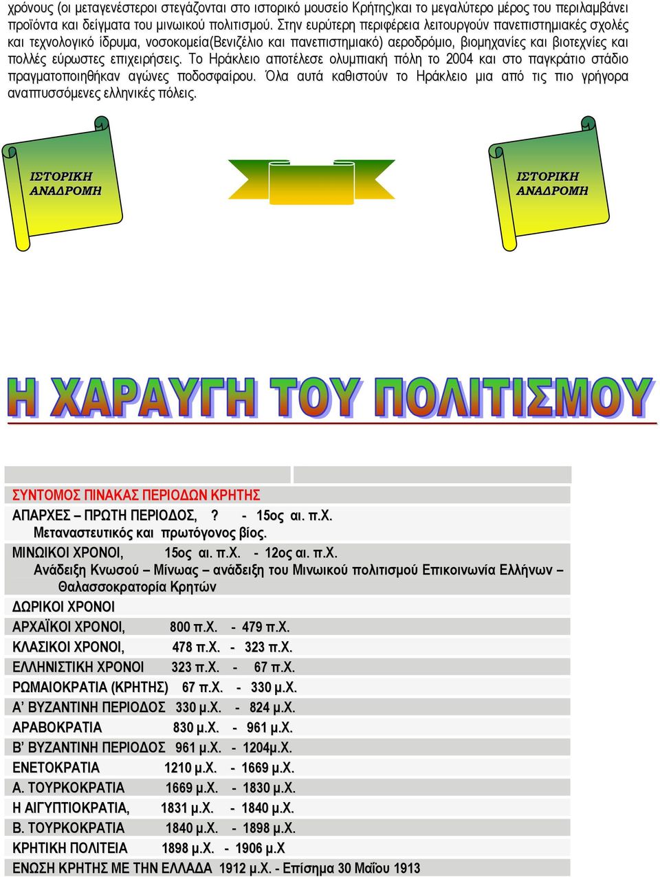 Το Ηράκλειο αποτέλεσε ολυµπιακή πόλη το 2004 και στο παγκράτιο στάδιο πραγµατοποιηθήκαν αγώνες ποδοσφαίρου. Όλα αυτά καθιστούν το Ηράκλειο µια από τις πιο γρήγορα αναπτυσσόµενες ελληνικές πόλεις.