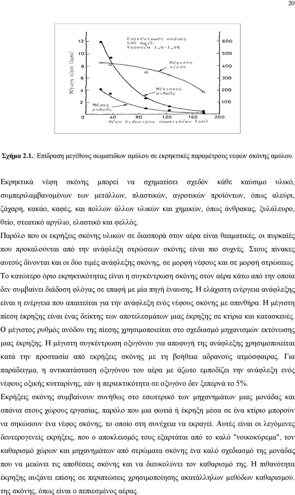 χηµικών, όπως άνθρακας, ξυλάλευρο, θείο, στεατικό αργίλιο, ελαστικό και φελλός.