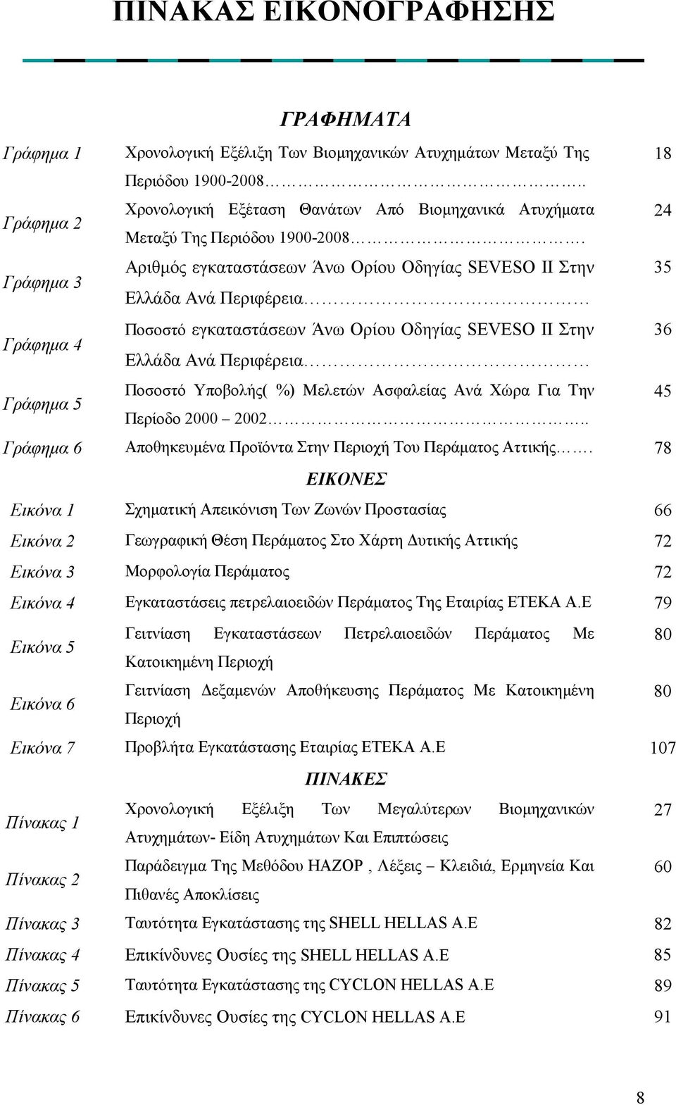 Γράφηµα 3 Αριθµός εγκαταστάσεων Άνω Ορίου Οδηγίας SEVESO II Στην 35 Ελλάδα Ανά Περιφέρεια Γράφηµα 4 Ποσοστό εγκαταστάσεων Άνω Ορίου Οδηγίας SEVESO II Στην 36 Ελλάδα Ανά Περιφέρεια Γράφηµα 5 Ποσοστό