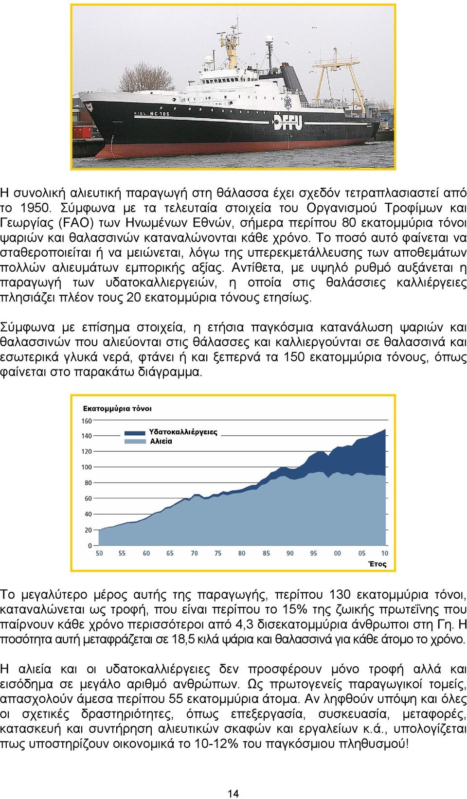 Το ποσό αυτό φαίνεται να σταθεροποιείται ή να µειώνεται, λόγω της υπερεκµετάλλευσης των αποθεµάτων πολλών αλιευµάτων εµπορικής αξίας.