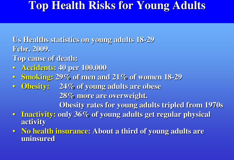 000 Smoking: 29% of men and 21% of women 18-29 Obesity: 24% of young adults are obese 28% more are