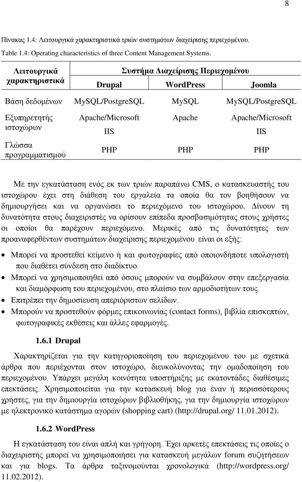 Apache/Microsoft Apache Apache/Microsoft IIS IIS PHP PHP PHP Με την εγκατάσταση ενός εκ των τριών παραπάνω CMS, ο κατασκευαστής του ιστοχώρου έχει στη διάθεση του εργαλεία τα οποία θα τον βοηθήσουν