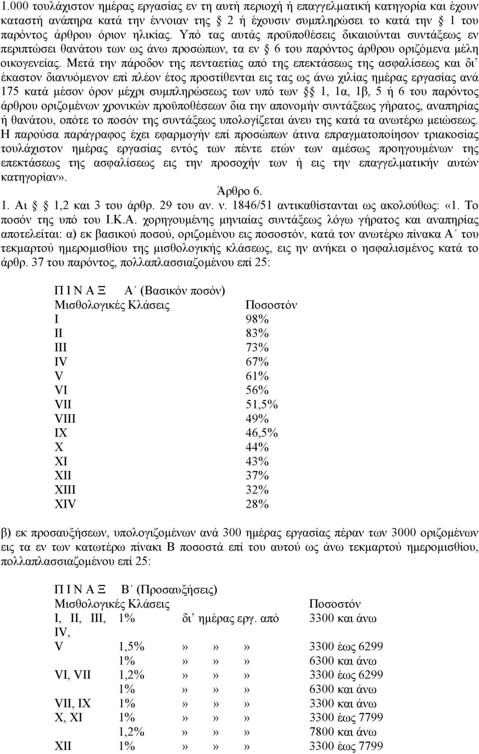 Μετά την πάροδον της πενταετίας από της επεκτάσεως της ασφαλίσεως και δι έκαστον διανυόµενον επί πλέον έτος προστίθενται εις τας ως άνω χιλίας ηµέρας εργασίας ανά 175 κατά µέσον όρον µέχρι