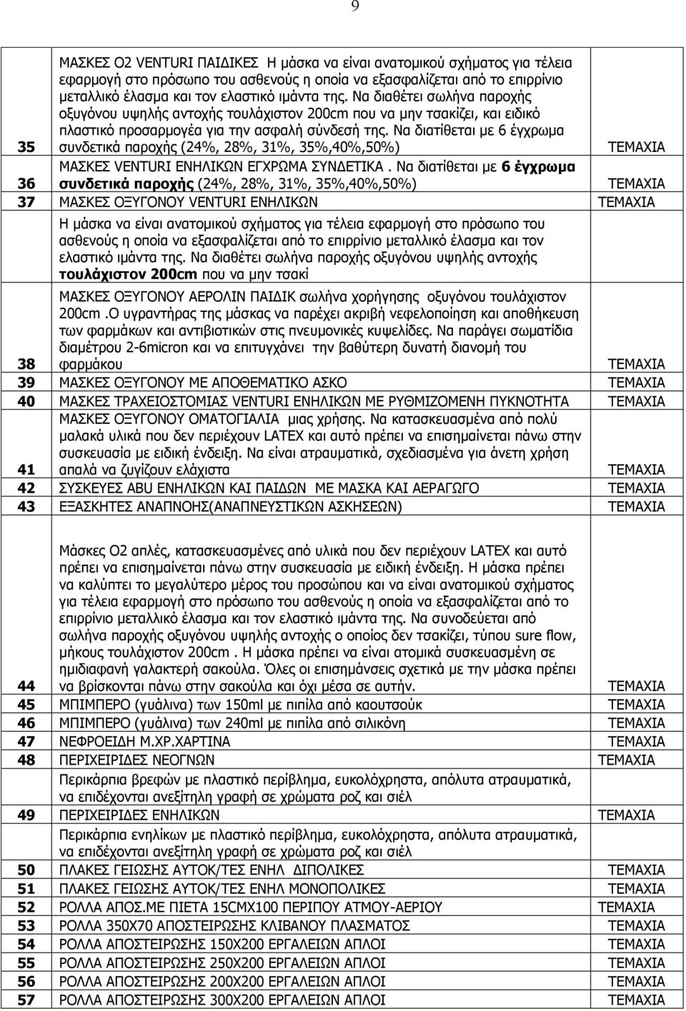 Να διατίθεται με 6 έγχρωμα συνδετικά παροχής (24%, 28%, 31%, 35%,40%,50%) 36 ΜΑΣΚΕΣ VENTURI ΕΝΗΛΙΚΩΝ ΕΓΧΡΩΜΑ ΣΥΝΔΕΤΙΚΑ.