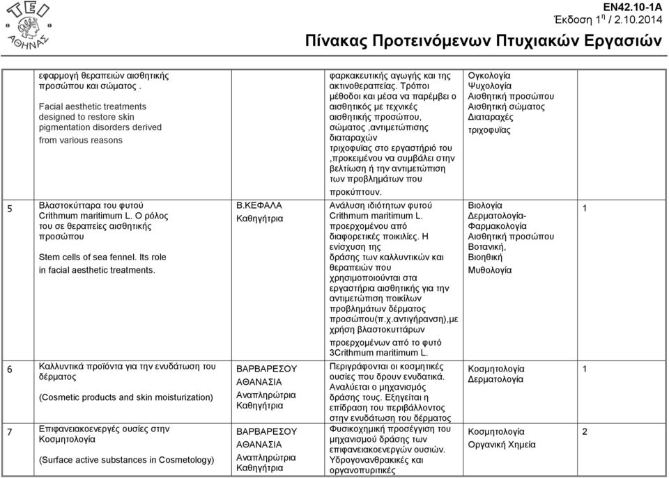 Ο ρόλος του σε θεραπείες αισθητικής προσώπου Stem cells of sea fennel. Its role in facial aesthetic treatments.