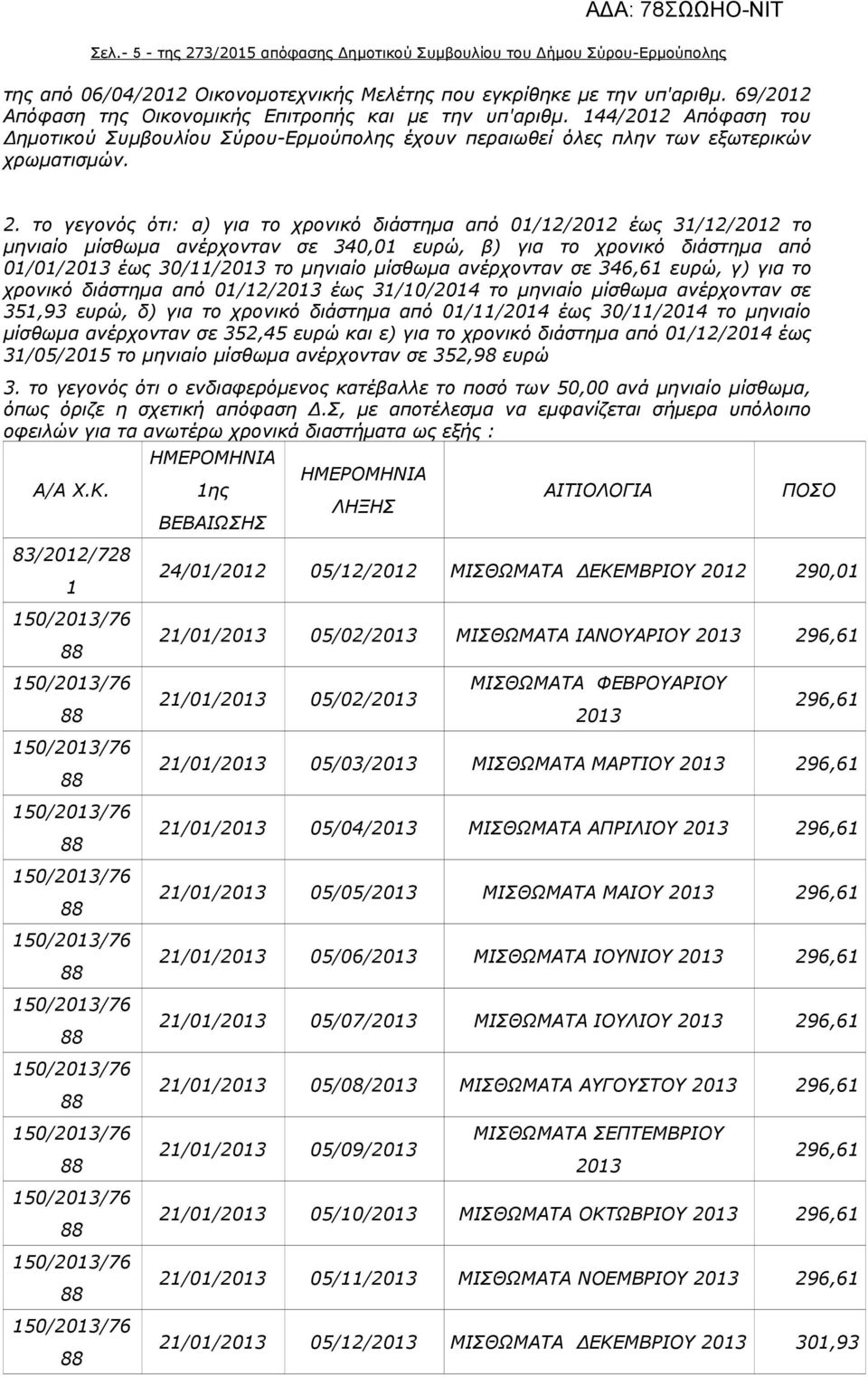 το γεγονός ότι: α) για το χρονικό διάστημα από 01/12/2012 έως 31/12/2012 το μηνιαίο μίσθωμα ανέρχονταν σε 340,01 ευρώ, β) για το χρονικό διάστημα από 01/01/2013 έως 30/11/2013 το μηνιαίο μίσθωμα