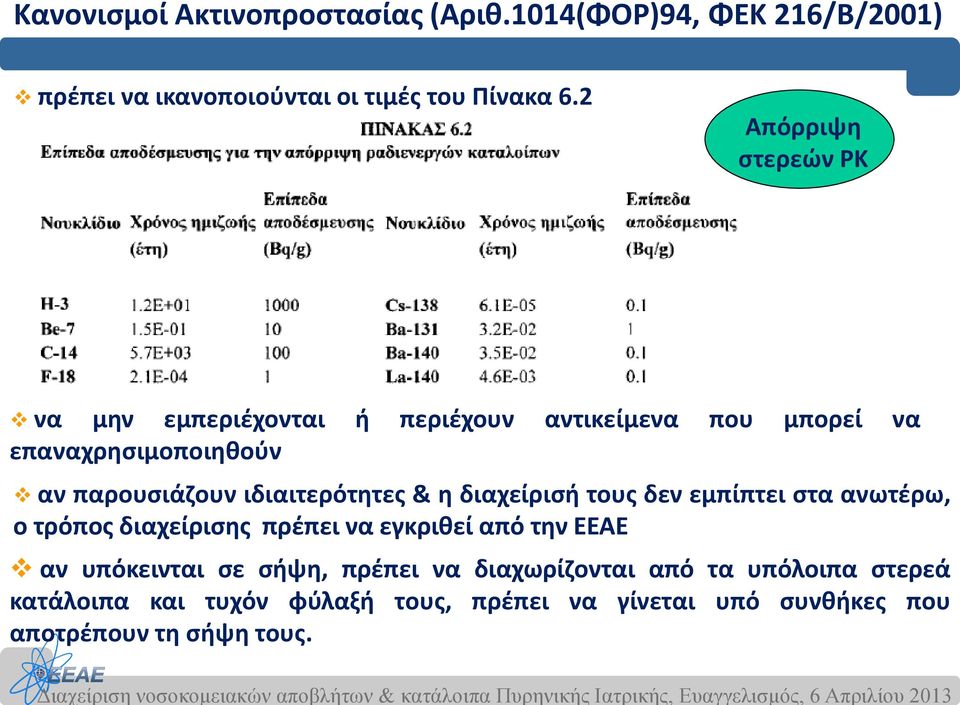 ιδιαιτερότητες & η διαχείρισή τους δεν εμπίπτει στα ανωτέρω, ο τρόπος διαχείρισης πρέπει να εγκριθεί από την ΕΕΑΕ αν