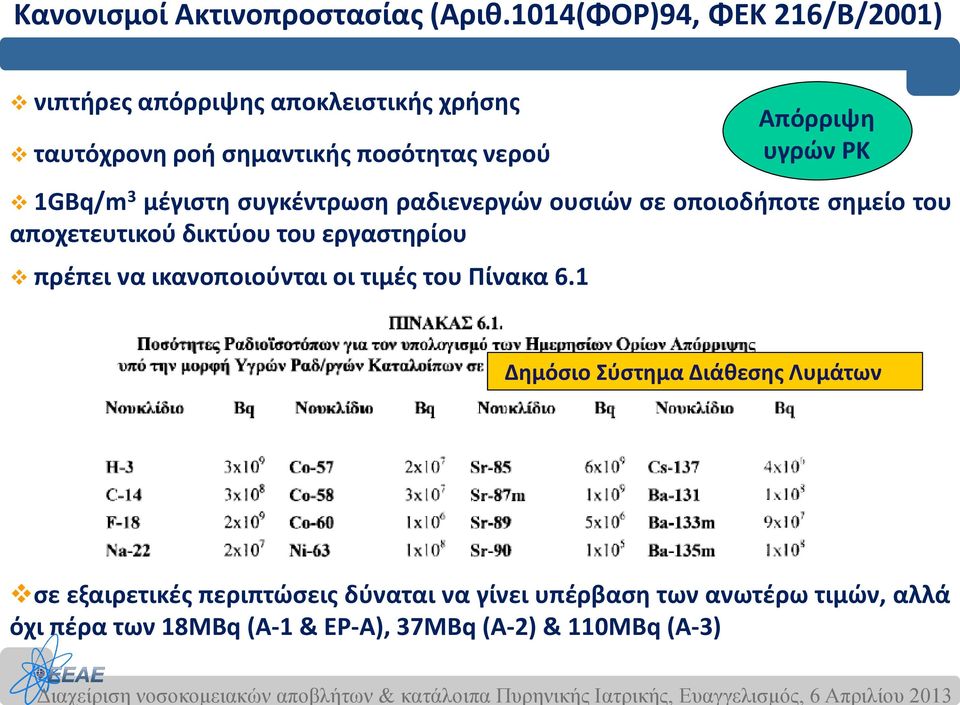 υγρών ΡΚ 1GBq/m 3 μέγιστη συγκέντρωση ραδιενεργών ουσιών σε οποιοδήποτε σημείο του αποχετευτικού δικτύου του εργαστηρίου