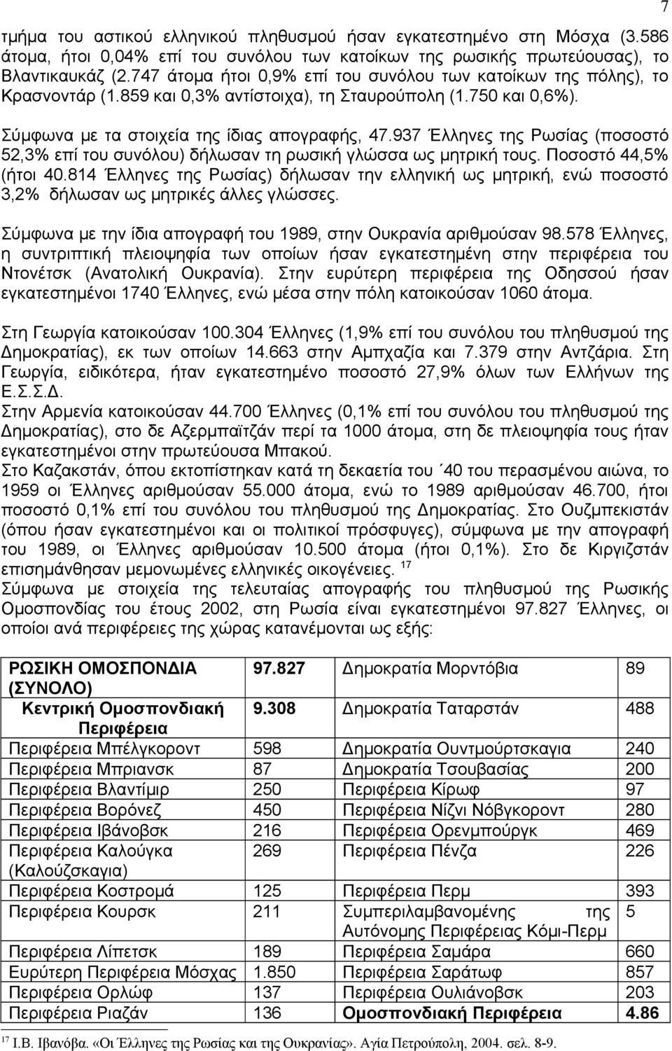 937 Έλληνες της Ρωσίας (ποσοστό 52,3% επί του συνόλου) δήλωσαν τη ρωσική γλώσσα ως μητρική τους. Ποσοστό 44,5% (ήτοι 40.