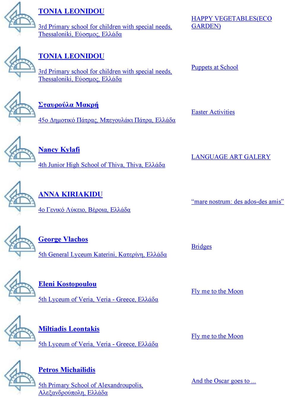 ANNA KIRIAKIDU 4ο Γενικό Λύκειο, Βέροια, mare nostrum: des ados-des amis George Vlachos 5th General Lyceum Katerini, Κατερίνη, Bridges Eleni Kostopoulou 5th Lyceum of Veria, Veria -