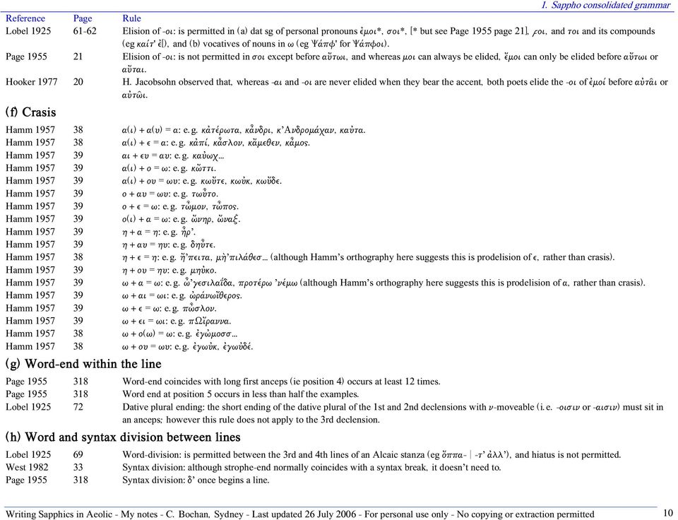 Page 1955 21 Elision of -οι: is not permitted in σοι except before αὔτωι, and whereas μοι can always be elided, ἔμοι can only be elided before αὔτωι or αὔται. Hooker 1977 20 H.