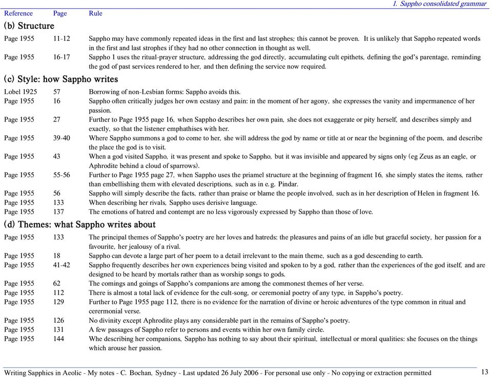 Page 1955 16-17 Sappho 1 uses the ritual-prayer structure, addressing the god directly, accumulating cult epithets, defining the god s parentage, reminding the god of past services rendered to her,