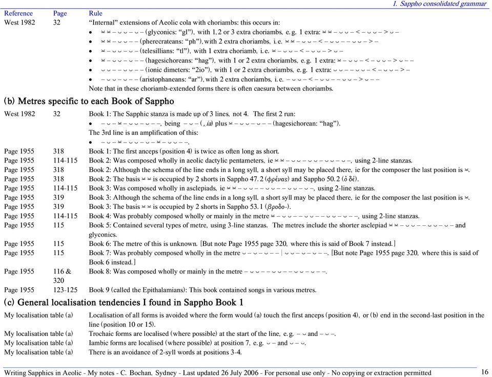 e. < > Note that in these choriamb-extended forms there is often caesura between choriambs.