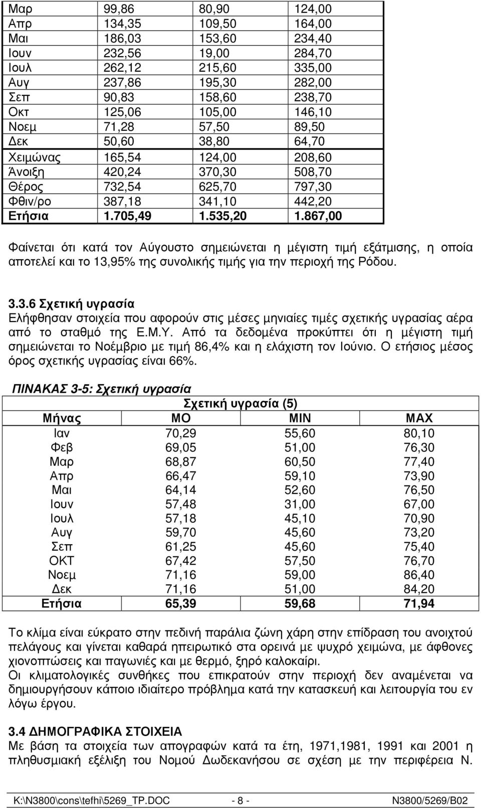 867,00 Φαίνεται ότι κατά τον Αύγουστο σηµειώνεται η µέγιστη τιµή εξάτµισης, η οποία αποτελεί και το 13,