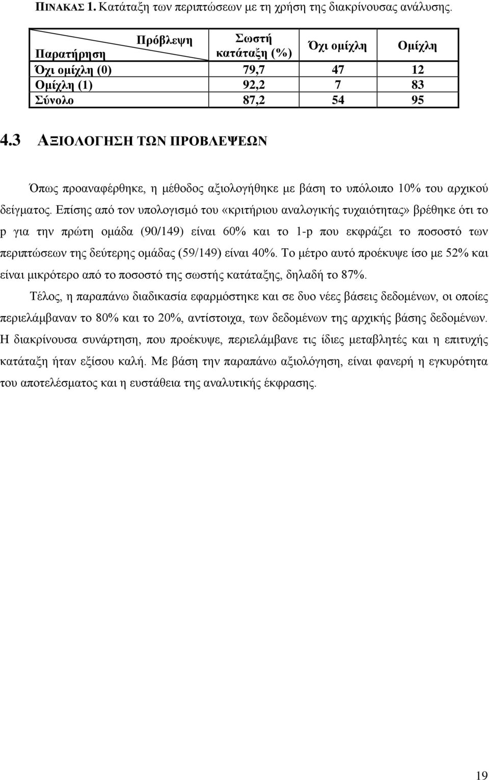 Επίσης από τον υπολογισμό του «κριτήριου αναλογικής τυχαιότητας» βρέθηκε ότι το p για την πρώτη ομάδα (90/149) είναι 60% και το 1-p που εκφράζει το ποσοστό των περιπτώσεων της δεύτερης ομάδας