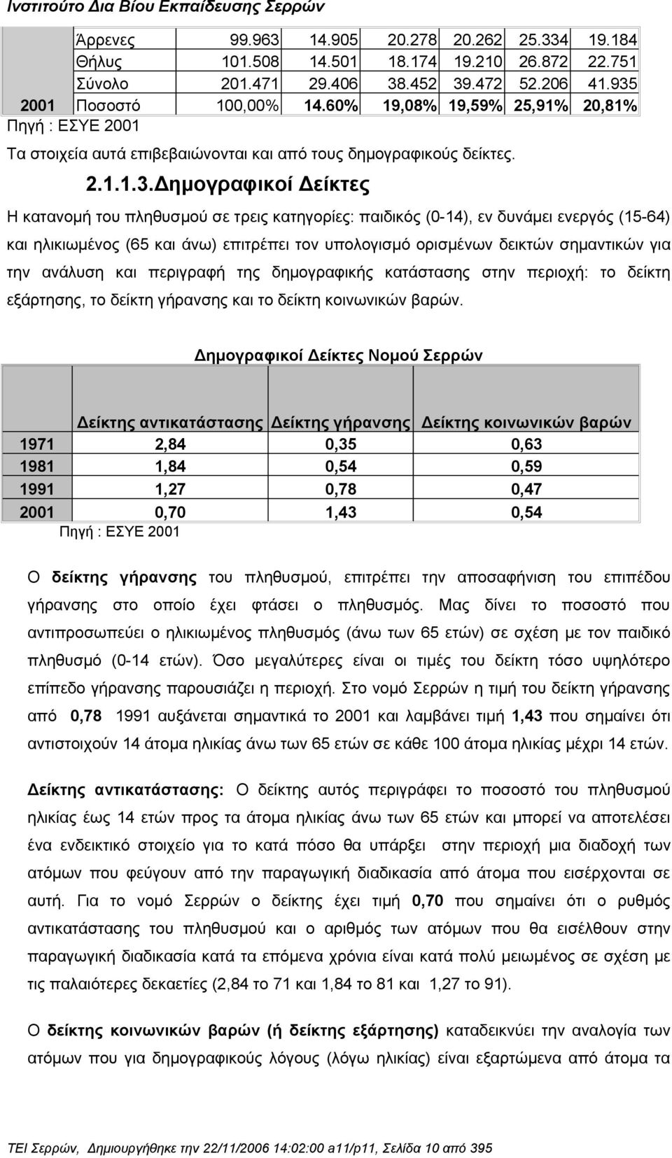 Δημογραφικοί Δείκτες Η κατανομή του πληθυσμού σε τρεις κατηγορίες: παιδικός (0-14), εν δυνάμει ενεργός (15-64) και ηλικιωμένος (65 και άνω) επιτρέπει τον υπολογισμό ορισμένων δεικτών σημαντικών για