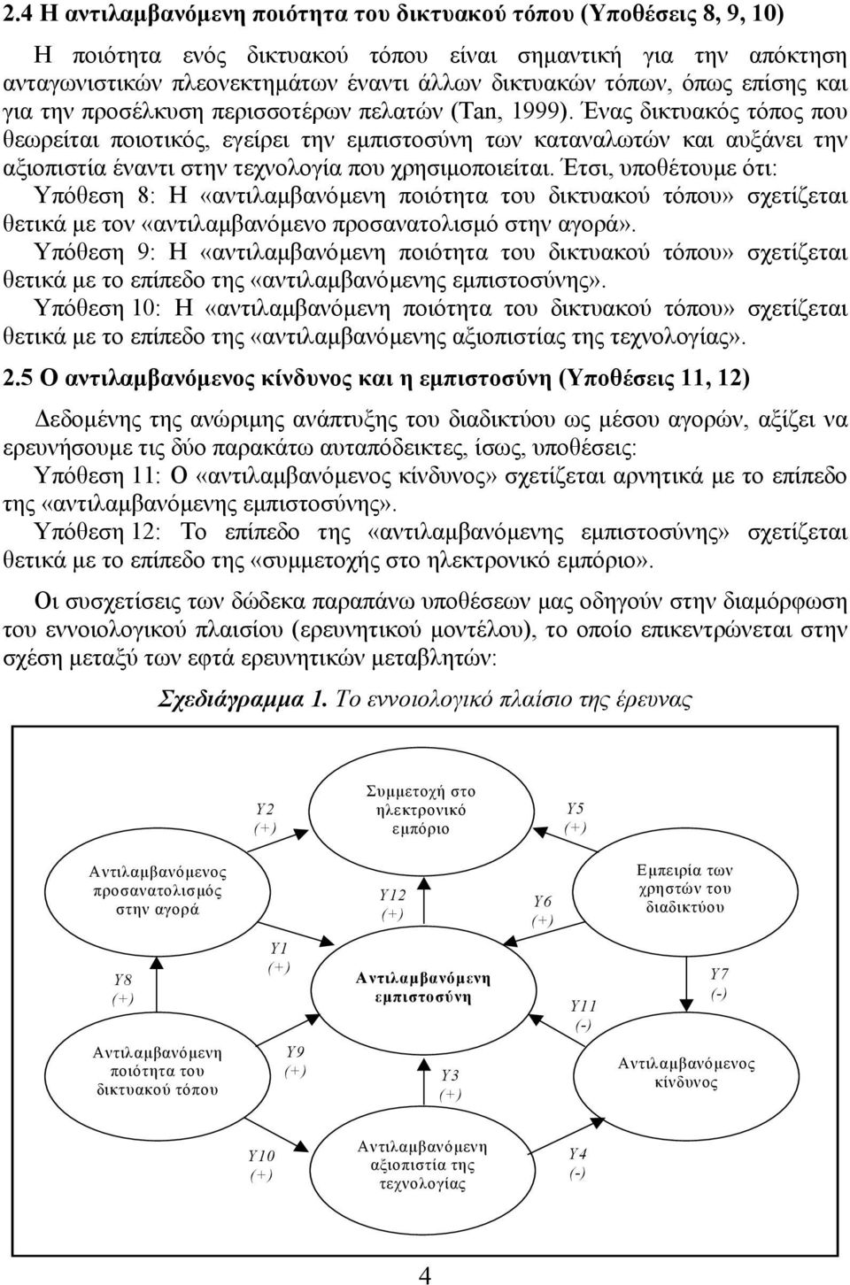 Ένας δικτυακός τόπος που θεωρείται ποιοτικός, εγείρει την εµπιστοσύνη των καταναλωτών και αυξάνει την αξιοπιστία έναντι στην τεχνολογία που χρησιµοποιείται.