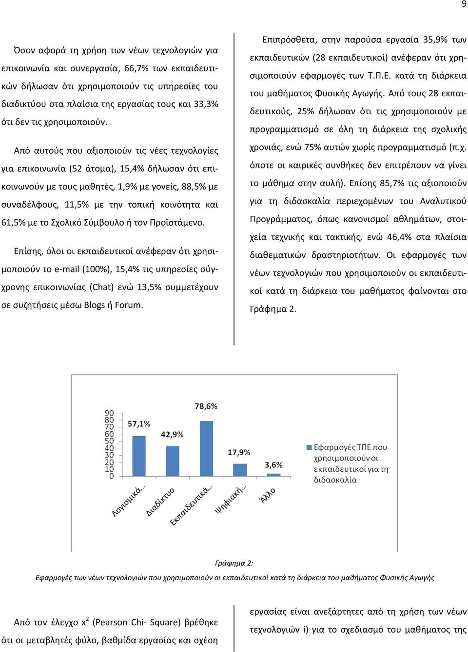 Από αυτούς που αξιοποιούν τις νέες τεχνολογίες για επικοινωνία (52 άτομα), 15,4% δήλωσαν ότι επικοινωνούν με τους μαθητές, 1,9% με γονείς, 88,5% με συναδέλφους, 11,5% με την τοπική κοινότητα και