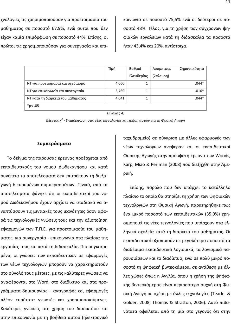 Τέλος, για τη χρήση των σύγχρονων ψηφιακών εργαλείων κατά τη διδασκαλία τα ποσοστά ήταν 43,4% και 20%, αντίστοιχα. ΤΙμή Βαθμοί Ασυμπτωμ.