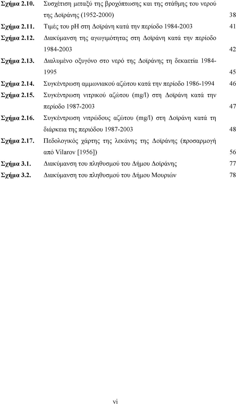 Συγκέντρωση αμμωνιακού αζώτου κατά την περίοδο 1986-1994 46 Σχήμα 2.15. Συγκέντρωση νιτρικού αζώτου (mg/l) στη Δοϊράνη κατά την περίοδο 1987-2003 47 Σχήμα 2.16.