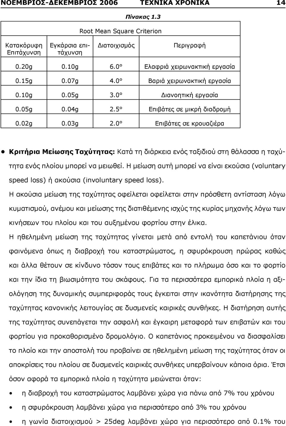 0 Επιβάτες σε κρουαζιέρα Κριτήρια Μείωσης Ταχύτητας: Κατά τη διάρκεια ενός ταξιδιού στη θάλασσα η ταχύτητα ενός πλοίου μπορεί να μειωθεί.