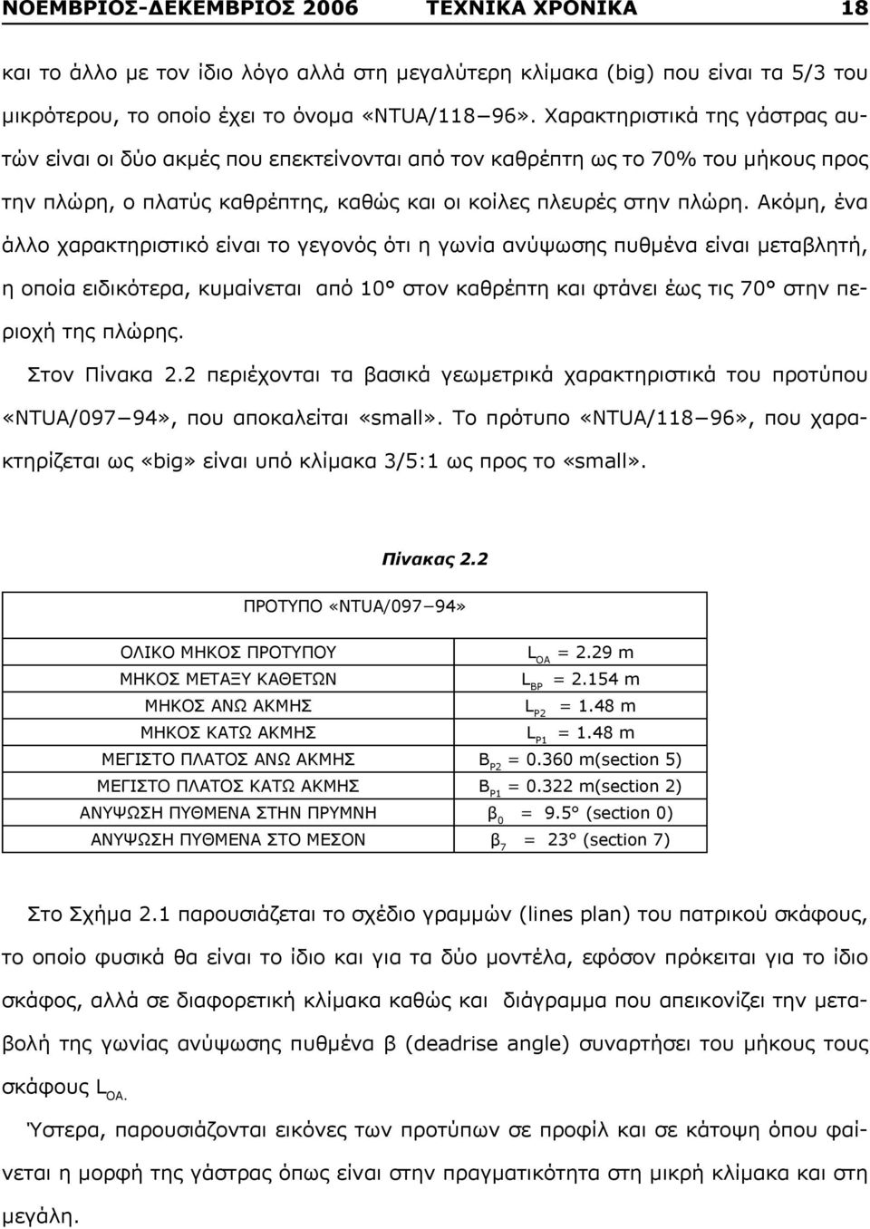 Ακόμη, ένα άλλο χαρακτηριστικό είναι το γεγονός ότι η γωνία ανύψωσης πυθμένα είναι μεταβλητή, η οποία ειδικότερα, κυμαίνεται από 10 στον καθρέπτη και φτάνει έως τις 70 στην περιοχή της πλώρης.