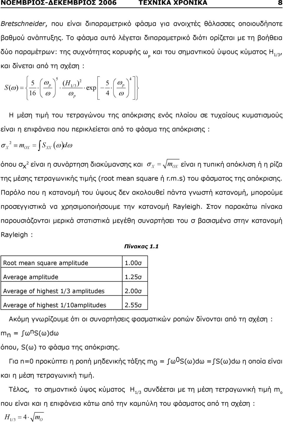 2 4 ( H1/3) p Η μέση τιμή του τετραγώνου της απόκρισης ενός πλοίου σε τυχαίους κυματισμούς είναι η επιφάνεια που περικλείεται από το φάσμα της απόκρισης : 2 X mox S XX d 2 όπου σ x είναι η συνάρτηση