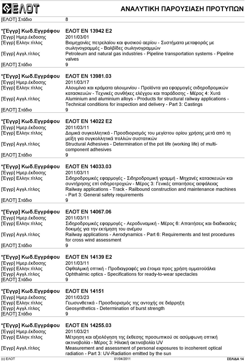 Pipeline valves *[Έγγρ] Κωδ.Εγγράφου ΕΛΟΤ EN 13981.03 [Έγγρ] Ηµερ.