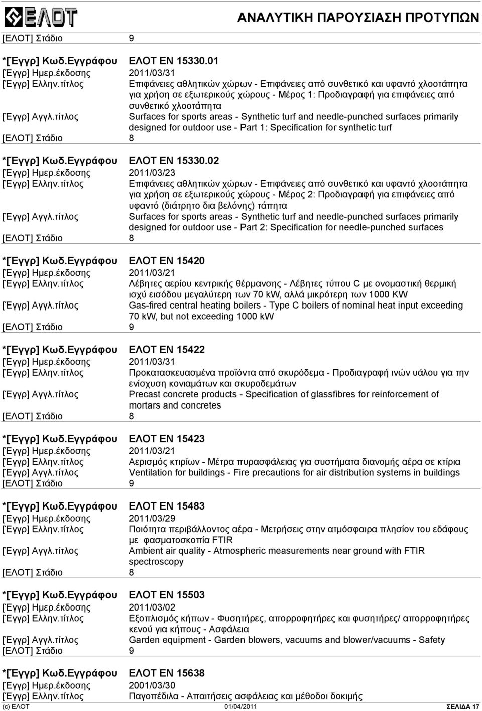 for sports areas - Synthetic turf and needle-punched surfaces primarily designed for outdoor use - Part 1: Specification for synthetic turf *[Έγγρ] Κωδ.Εγγράφου ΕΛΟΤ EN 15330.02 [Έγγρ] Ηµερ.