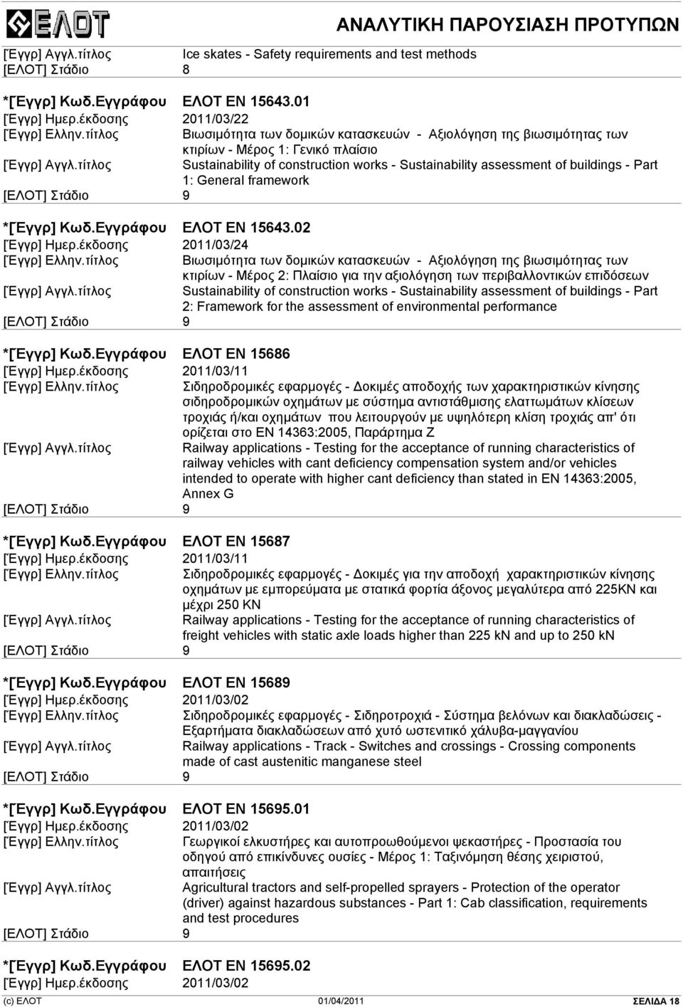 - Part 1: General framework *[Έγγρ] Κωδ.Εγγράφου ΕΛΟΤ EN 15643.