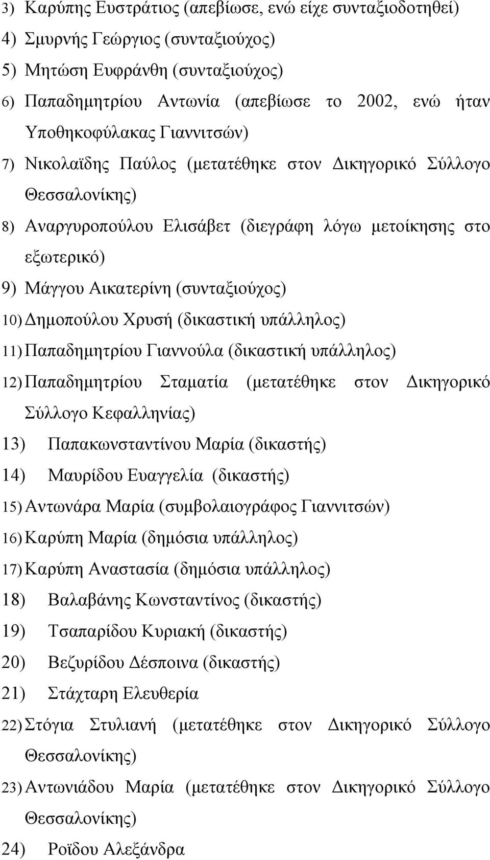 Δημοπούλου Χρυσή (δικαστική υπάλληλος) 11) Παπαδημητρίου Γιαννούλα (δικαστική υπάλληλος) 12) Παπαδημητρίου Σταματία (μετατέθηκε στον Δικηγορικό Σύλλογο Κεφαλληνίας) 13) Παπακωνσταντίνου Μαρία