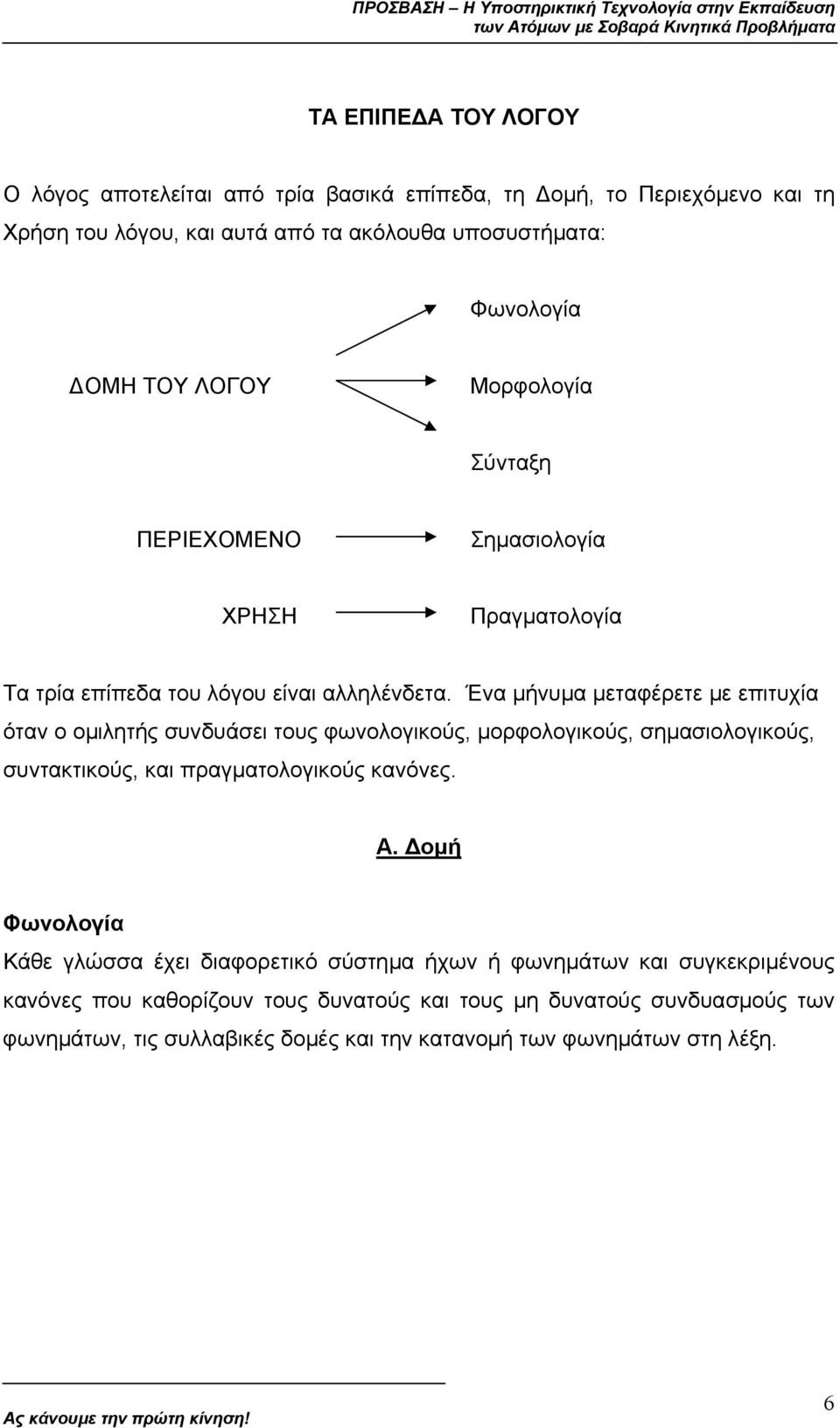 Ένα µήνυµα µεταφέρετε µε επιτυχία όταν ο οµιλητής συνδυάσει τους φωνολογικούς, µορφολογικούς, σηµασιολογικούς, συντακτικούς, και πραγµατολογικούς κανόνες. Α.