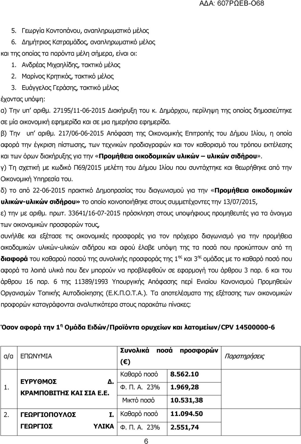 Δημάρχου, περίληψη της οποίας δημοσιεύτηκε σε μία οικονομική εφημερίδα και σε μια ημερήσια εφημερίδα. β) Tην υπ αριθμ.