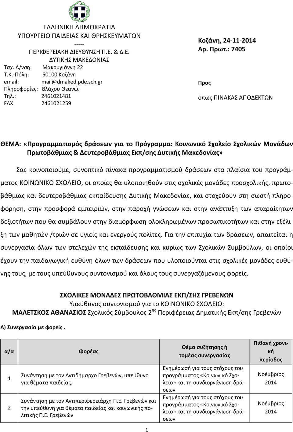 : 7405 Προς όπως ΠΙΝΑΚΑΣ ΑΠΟΔΕΚΤΩΝ ΘΕΜΑ: «Προγραμματισμός δράσεων για το Πρόγραμμα: Κοινωνικό Σχολείο Σχολικών Μονάδων Πρωτοβάθμιας & Δευτεροβάθμιας Εκπ/σης Δυτικής Μακεδονίας» Σας κοινοποιούμε,