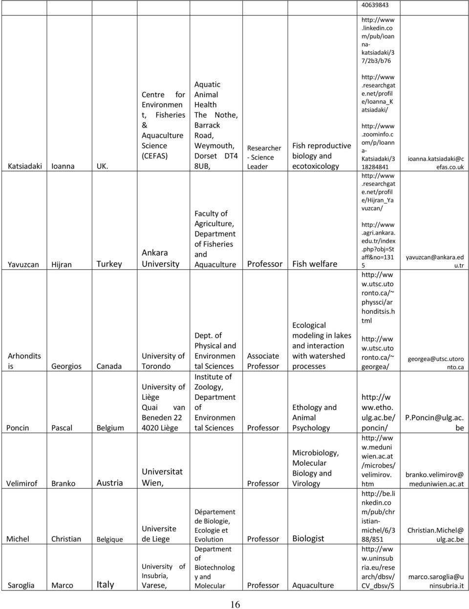 Ankara Torondo Liège Quai van Beneden 22 4020 Liège Universitat Wien, Universite de Liege Insubria, Varese, Aquatic Animal Health The Nothe, Barrack Road, Weymouth, Dorset DT4 8UB, er - Science