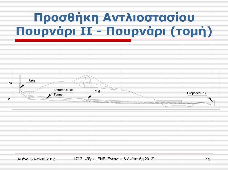 Outlet Tunnel Plug Proposed PS Αθήνα,