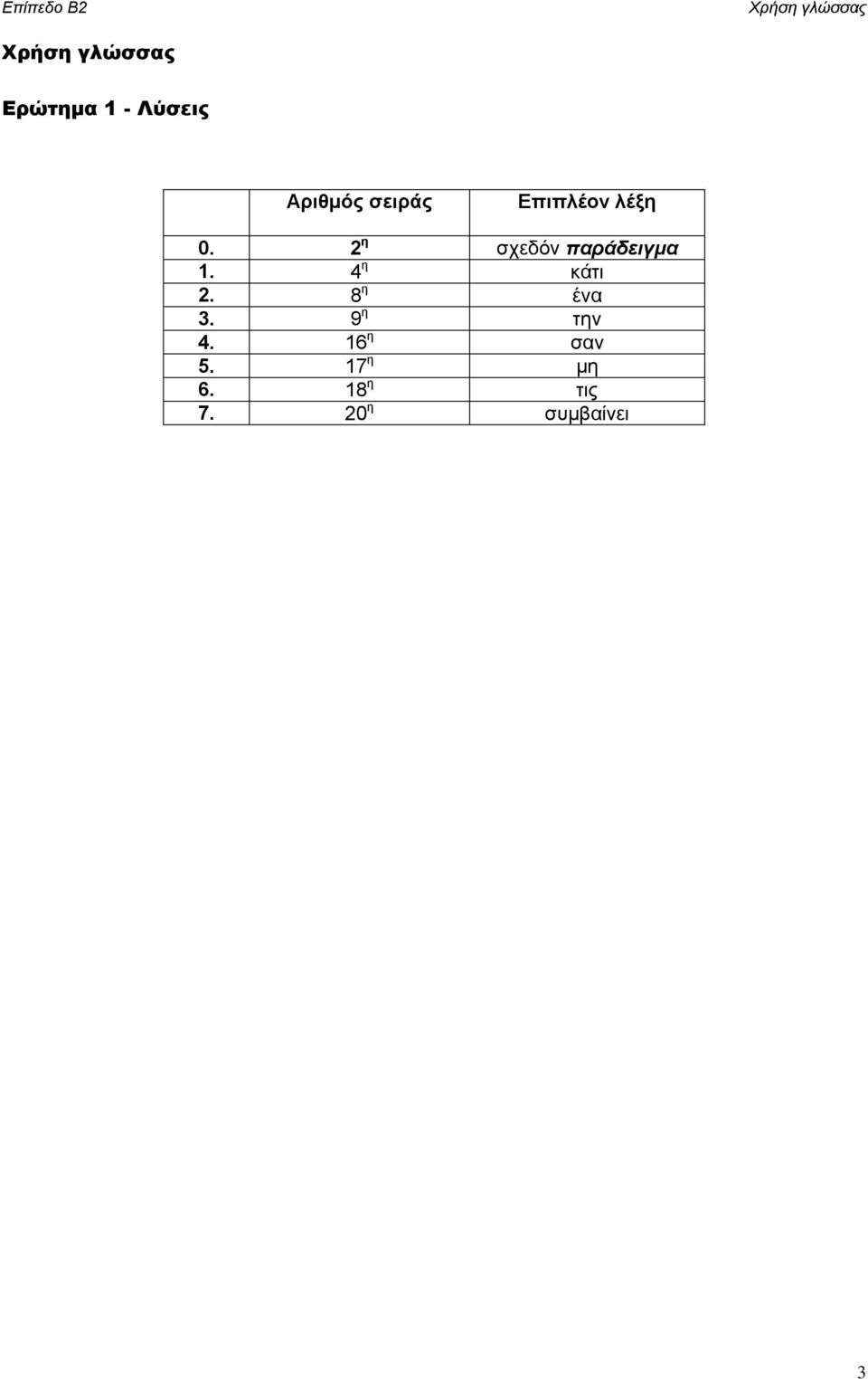 4 η κάτι 2. 8 η ένα 3. 9 η την 4.