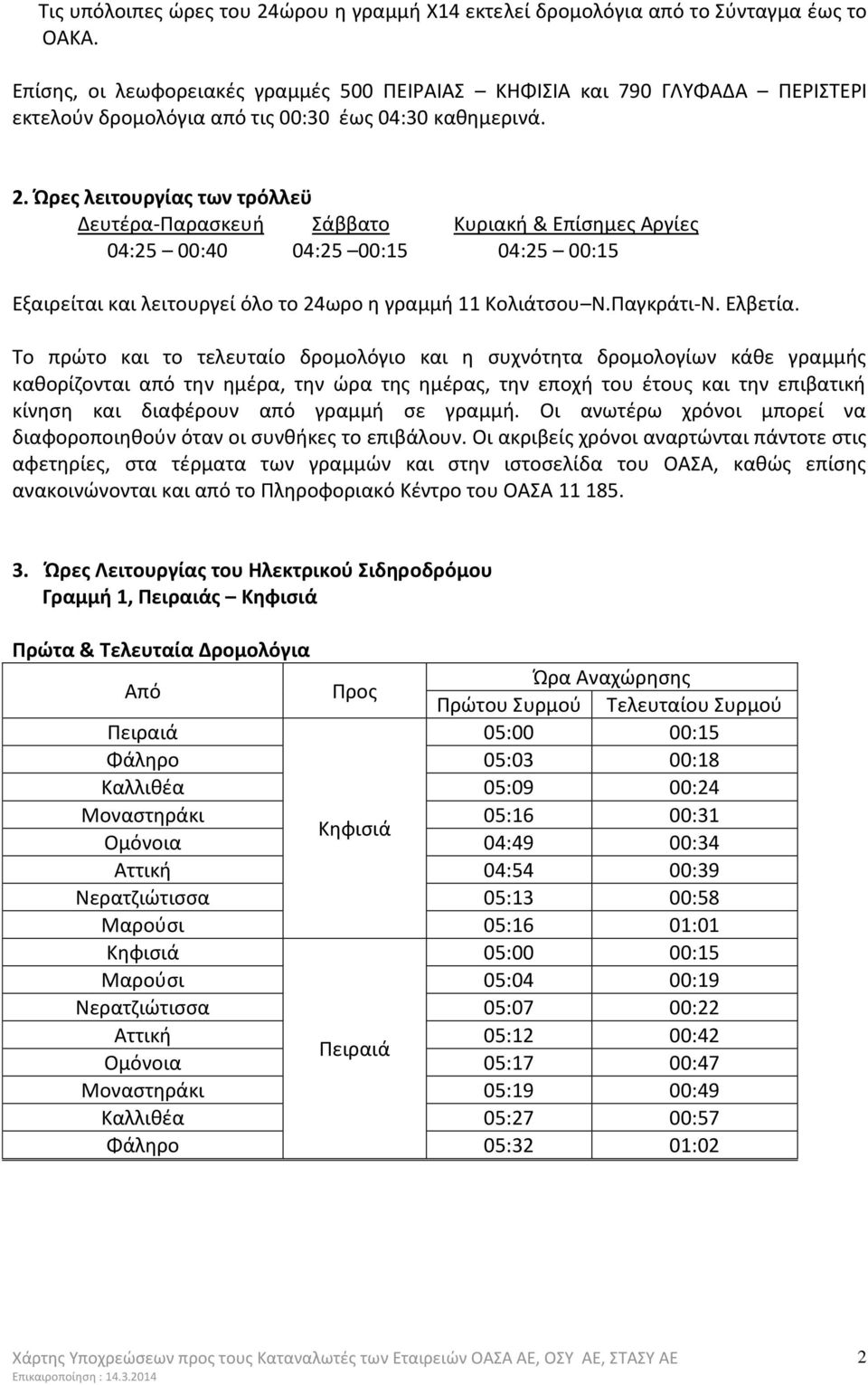 Ώρες λειτουργίας των τρόλλεϋ Δευτέρα-Παρασκευή Σάββατο Κυριακή & Επίσημες Αργίες 04:25 00:40 04:25 00:15 04:25 00:15 Εξαιρείται και λειτουργεί όλο το 24ωρο η γραμμή 11 Κολιάτσου Ν.Παγκράτι-Ν. Ελβετία.