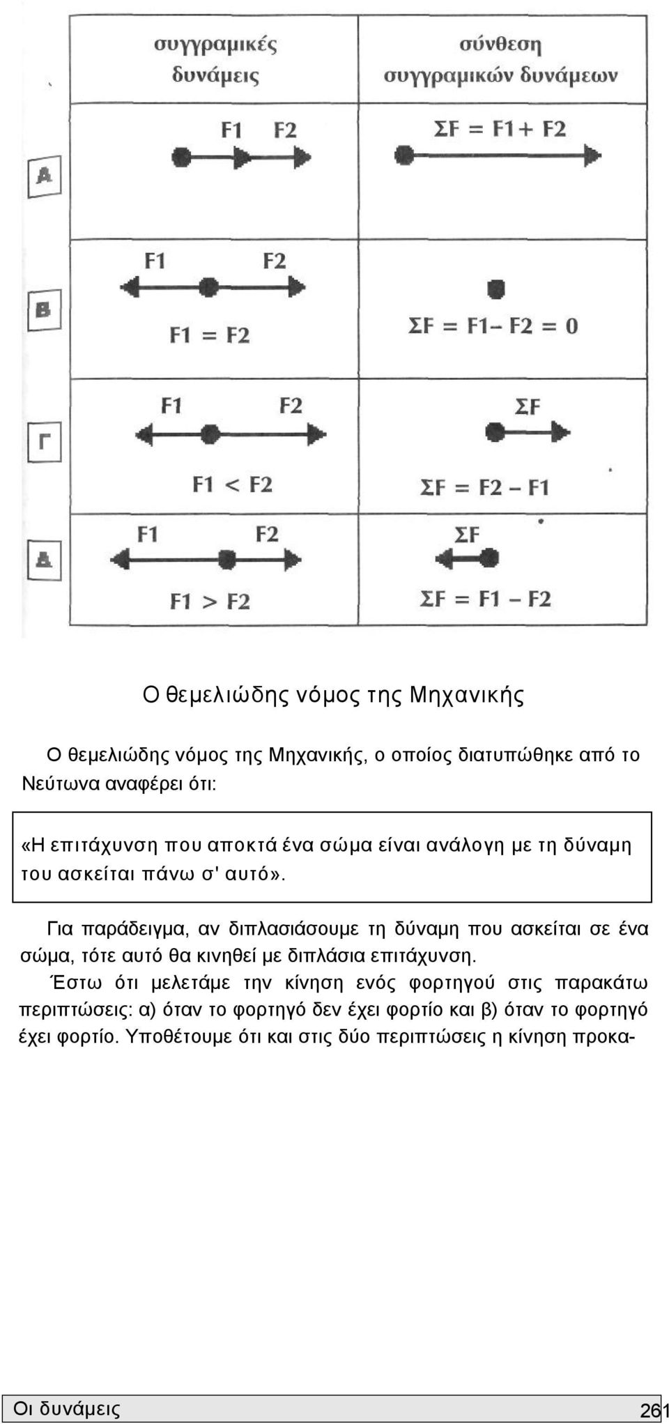 Για παράδειγμα, αν διπλασιάσουμε τη δύναμη που ασκείται σε ένα σώμα, τότε αυτό θα κινηθεί με διπλάσια επιτάχυνση.