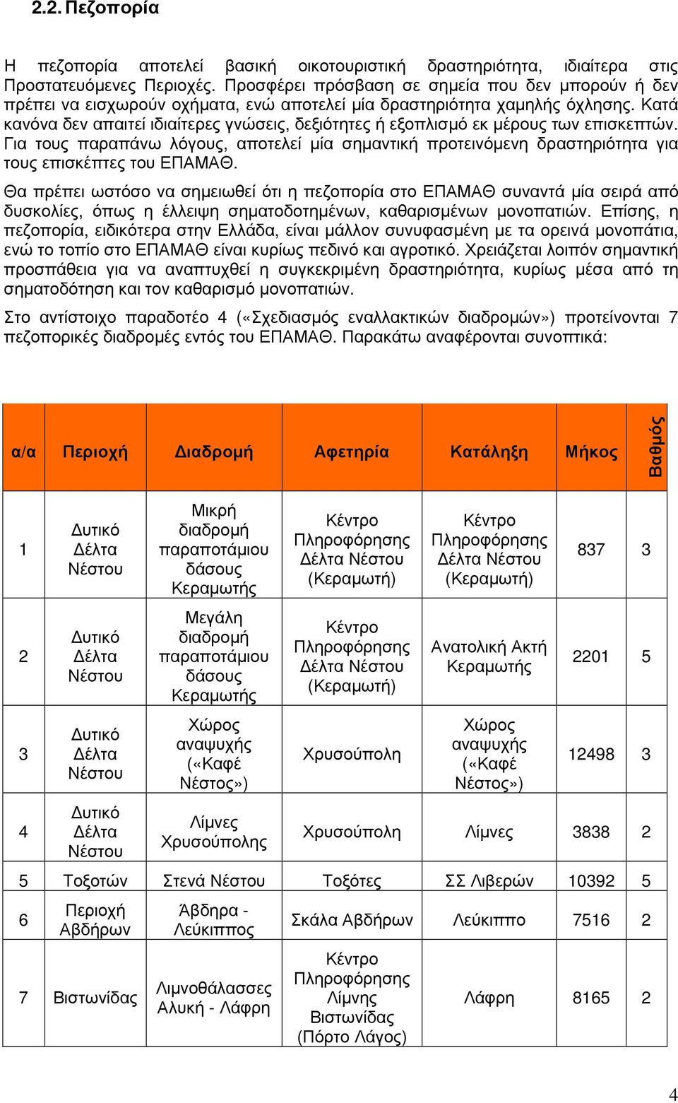 Κατά κανόνα δεν απαιτεί ιδιαίτερες γνώσεις, δεξιότητες ή εξοπλισµό εκ µέρους των επισκεπτών. Για τους παραπάνω λόγους, αποτελεί µία σηµαντική προτεινόµενη δραστηριότητα για τους επισκέπτες του ΕΠΑΜΑΘ.