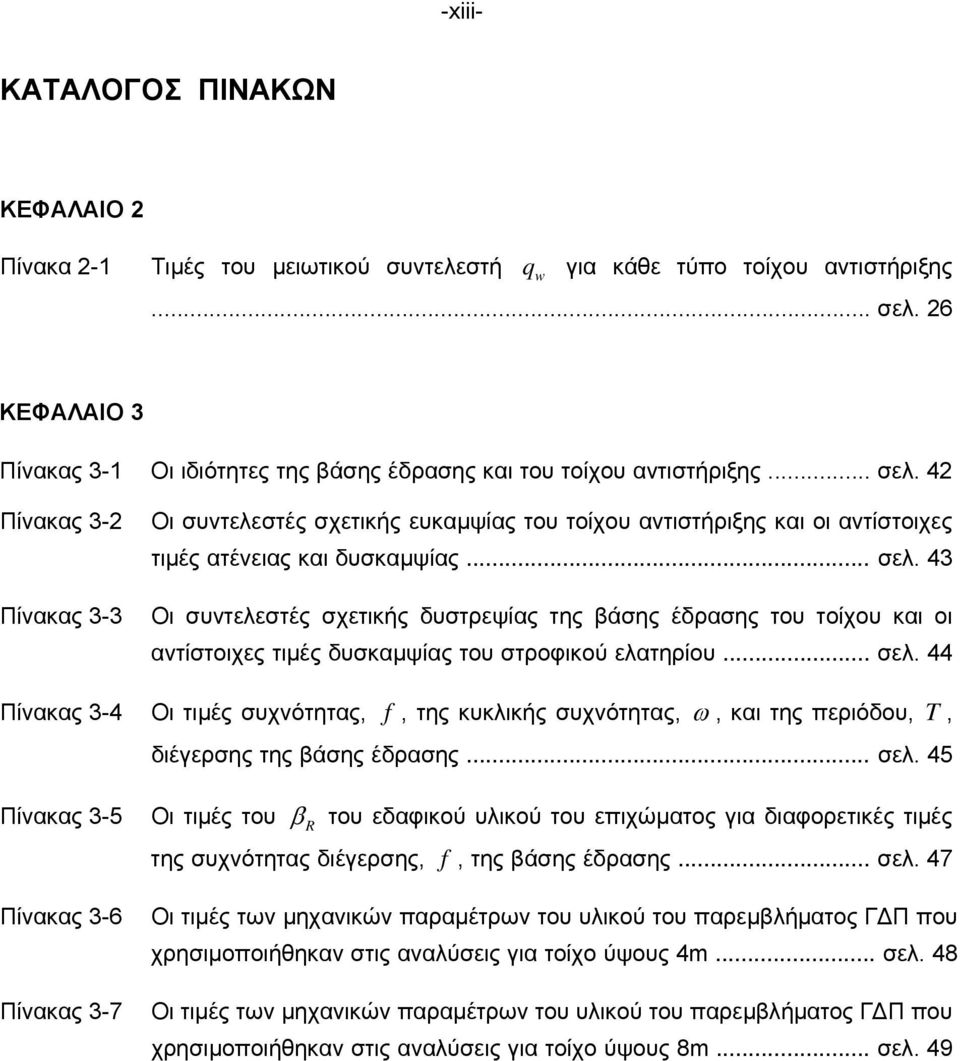 42 Πίνακας 3-2 Πίνακας 3-3 Οι συντελεστές σχετικής ευκαµψίας του τοίχου αντιστήριξης και οι αντίστοιχες τιµές ατένειας και δυσκαµψίας... σελ.