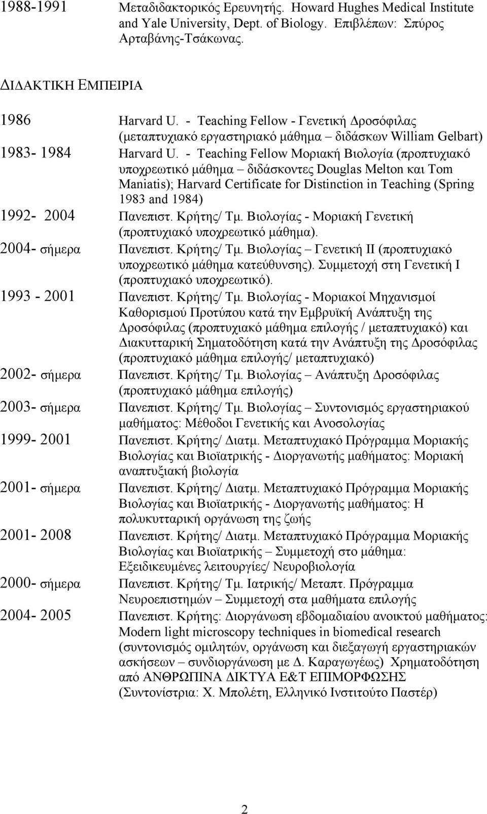 - Teaching Fellow Μοριακή Βιολογία (προπτυχιακό υποχρεωτικό μάθημα διδάσκοντες Douglas Melton και Tom Maniatis); Harvard Certificate for Distinction in Teaching (Spring 1983 and 1984) 1992-2004