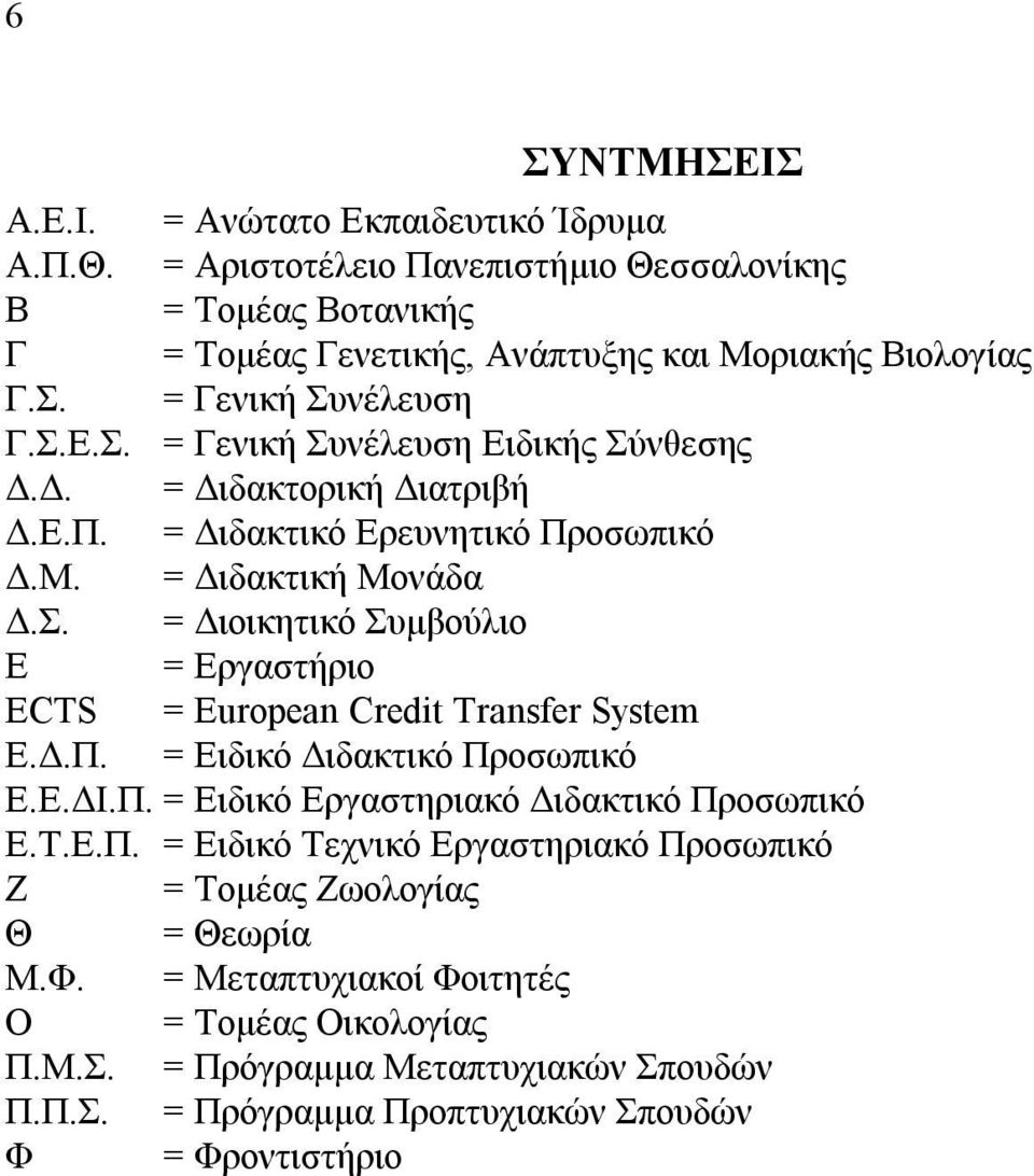 Δ.Π. = Ειδικό Διδακτικό Προσωπικό Ε.Ε.ΔΙ.Π. = Ειδικό Εργαστηριακό Διδακτικό Προσωπικό Ε.Τ.Ε.Π. = Ειδικό Τεχνικό Εργαστηριακό Προσωπικό Ζ = Τομέας Ζωολογίας Θ = Θεωρία Μ.Φ.