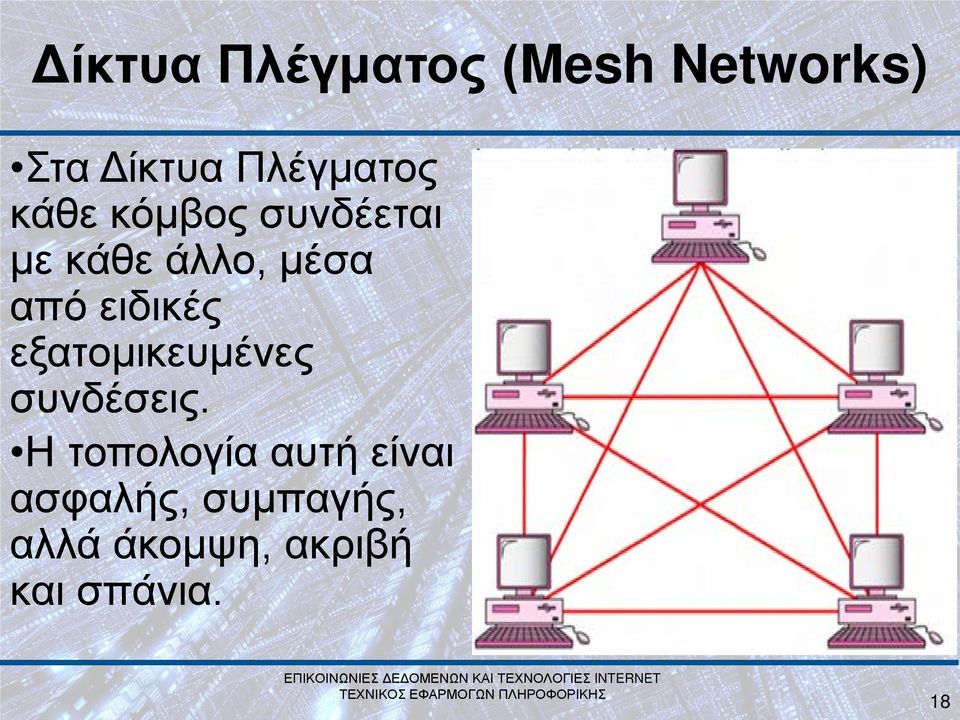 από ειδικές εξατομικευμένες συνδέσεις.